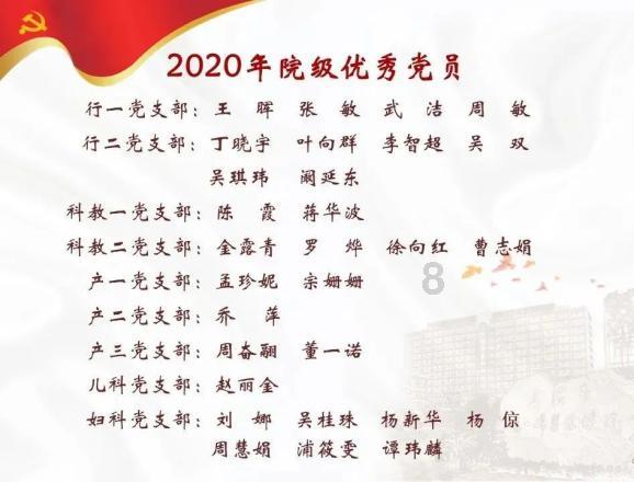时装周模特